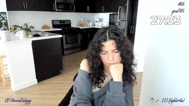 Gallery image thumbnail from litty's myfreecams stream on, 03/05/2025, 22:49 image 10 of 20