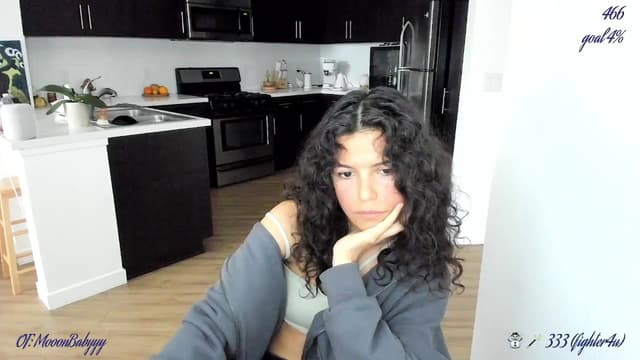 Gallery image thumbnail from litty's myfreecams stream on, 03/05/2025, 22:49 image 8 of 20
