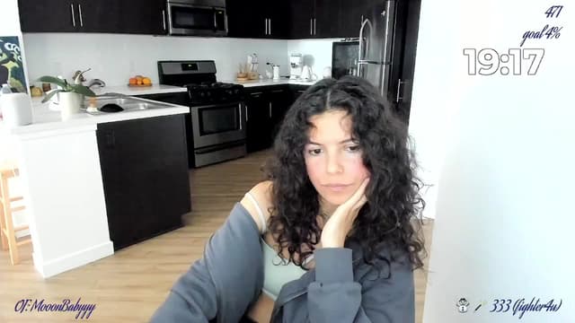 Gallery image thumbnail from litty's myfreecams stream on, 03/05/2025, 22:49 image 12 of 20