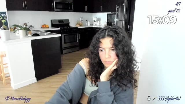 Gallery image thumbnail from litty's myfreecams stream on, 03/05/2025, 22:49 image 13 of 20