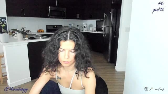 Gallery image thumbnail from litty's myfreecams stream on, 03/06/2025, 24:33 image 1 of 20