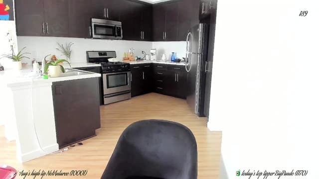 Gallery image thumbnail from litty's myfreecams stream on, 08/24/2025, 24:41 image 18 of 20