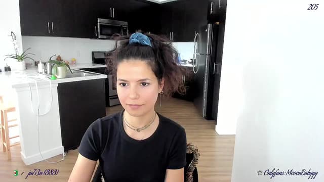Gallery image thumbnail from litty's myfreecams stream on, 09/11/2025, 22:00 image 16 of 20