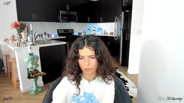 Gallery image thumbnail from litty's myfreecams stream on, 07/12/2026, 02:29 image 16 of 20