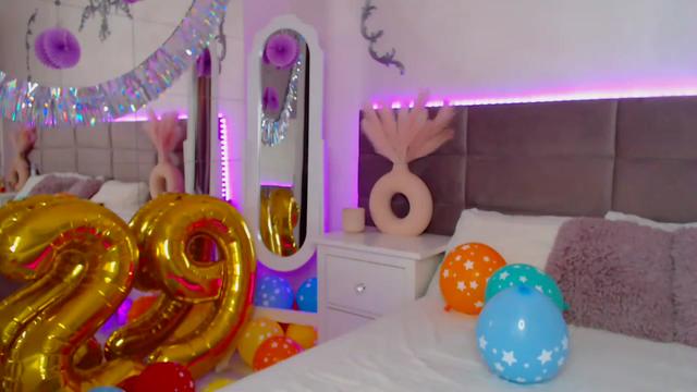 Gallery image thumbnail from Birthday_Lu's myfreecams stream on, 04/07/2023, 04:00 image 4 of 20