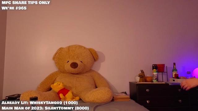 Gallery image thumbnail from LanaTy's myfreecams stream on, 12/31/2023, 23:34 image 20 of 20
