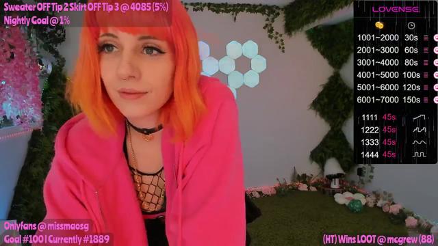 Gallery image thumbnail from MissMao's myfreecams stream on, 03/08/2024, 02:30 image 6 of 20
