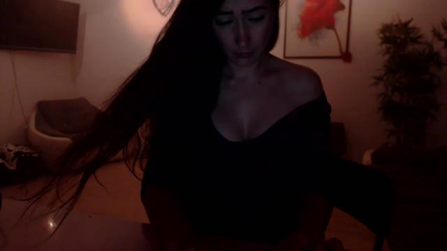 Gallery image thumbnail from PoppyNaked's myfreecams stream on, 06/09/2023, 06:03 image 20 of 20