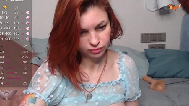 Gallery image thumbnail from Redhead_foxie's myfreecams stream on, 04/22/2024, 11:52 image 20 of 20