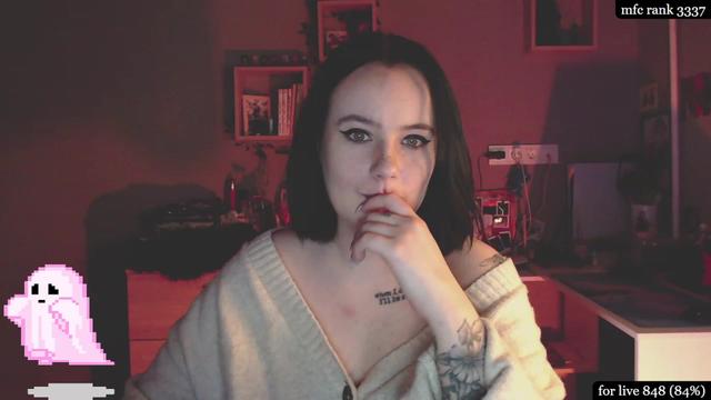 Gallery image thumbnail from RoomOfGhosts's myfreecams stream on, 03/15/2023, 07:31 image 16 of 20