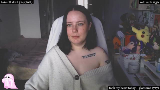 Gallery image thumbnail from RoomOfGhosts's myfreecams stream on, 08/27/2023, 07:38 image 13 of 20