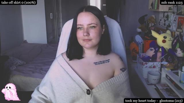 Gallery image thumbnail from RoomOfGhosts's myfreecams stream on, 08/27/2023, 07:38 image 20 of 20