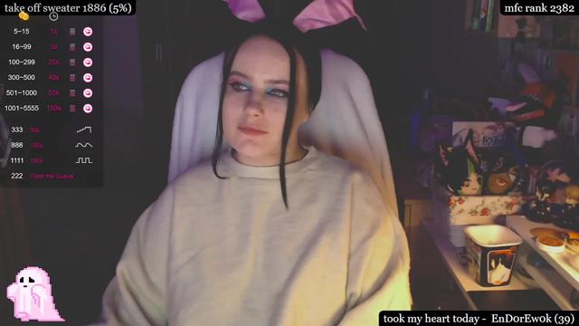 Gallery image thumbnail from RoomOfGhosts's myfreecams stream on, 09/09/2023, 23:20 image 17 of 20