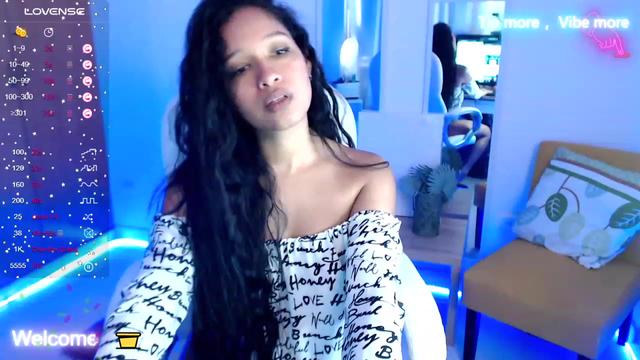 Gallery image thumbnail from Sexy_latina69's myfreecams stream on, 08/25/2023, 14:14 image 5 of 20
