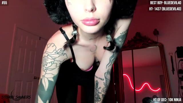 Gallery image thumbnail from Stormy's myfreecams stream on, 12/05/2023, 05:37 image 5 of 20