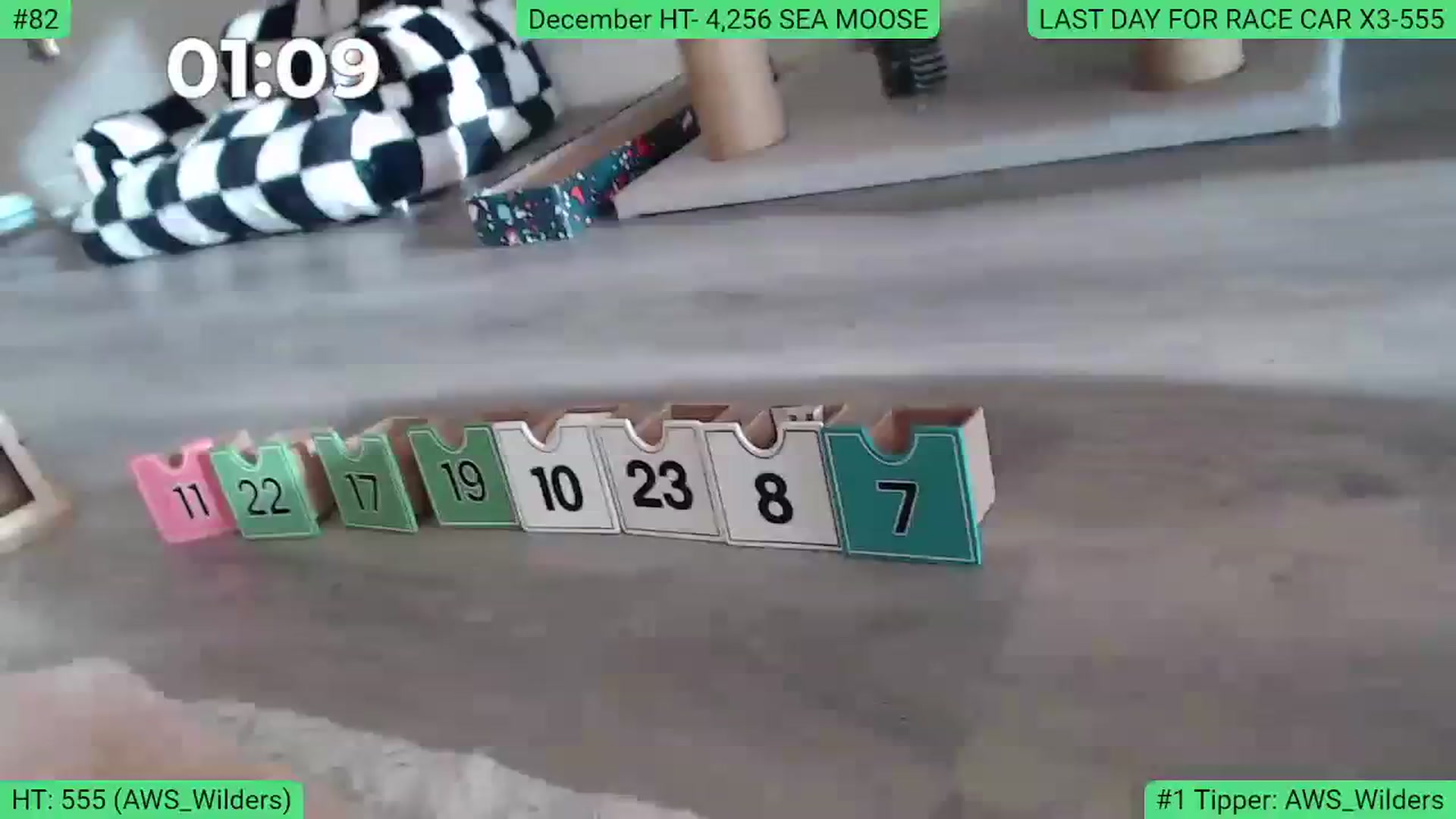 Gallery image thumbnail from AlexisWildest's myfreecams stream on, 12/03/2023, 19:55 image 1 of 20