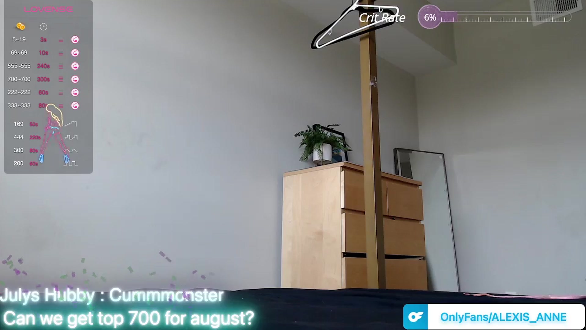 Gallery image thumbnail from Alexis_Anne's myfreecams stream on, 08/24/2024, 17:00 image 10 of 20