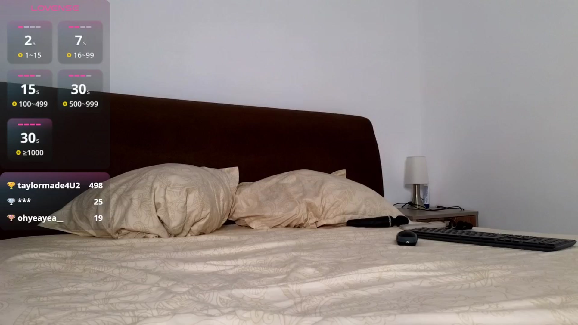 Gallery image thumbnail from Allyson's myfreecams stream on, 01/02/2025, 22:08 image 10 of 20