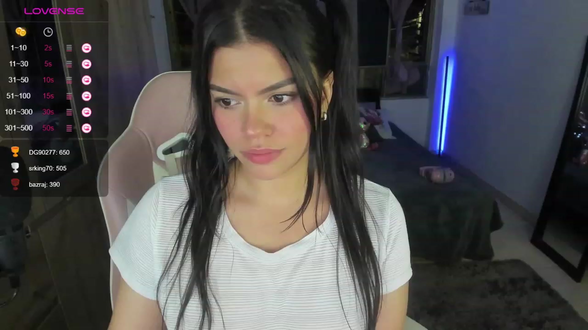 Gallery image thumbnail from Alondra_sweet's myfreecams stream on, 01/09/2024, 09:04 image 20 of 20