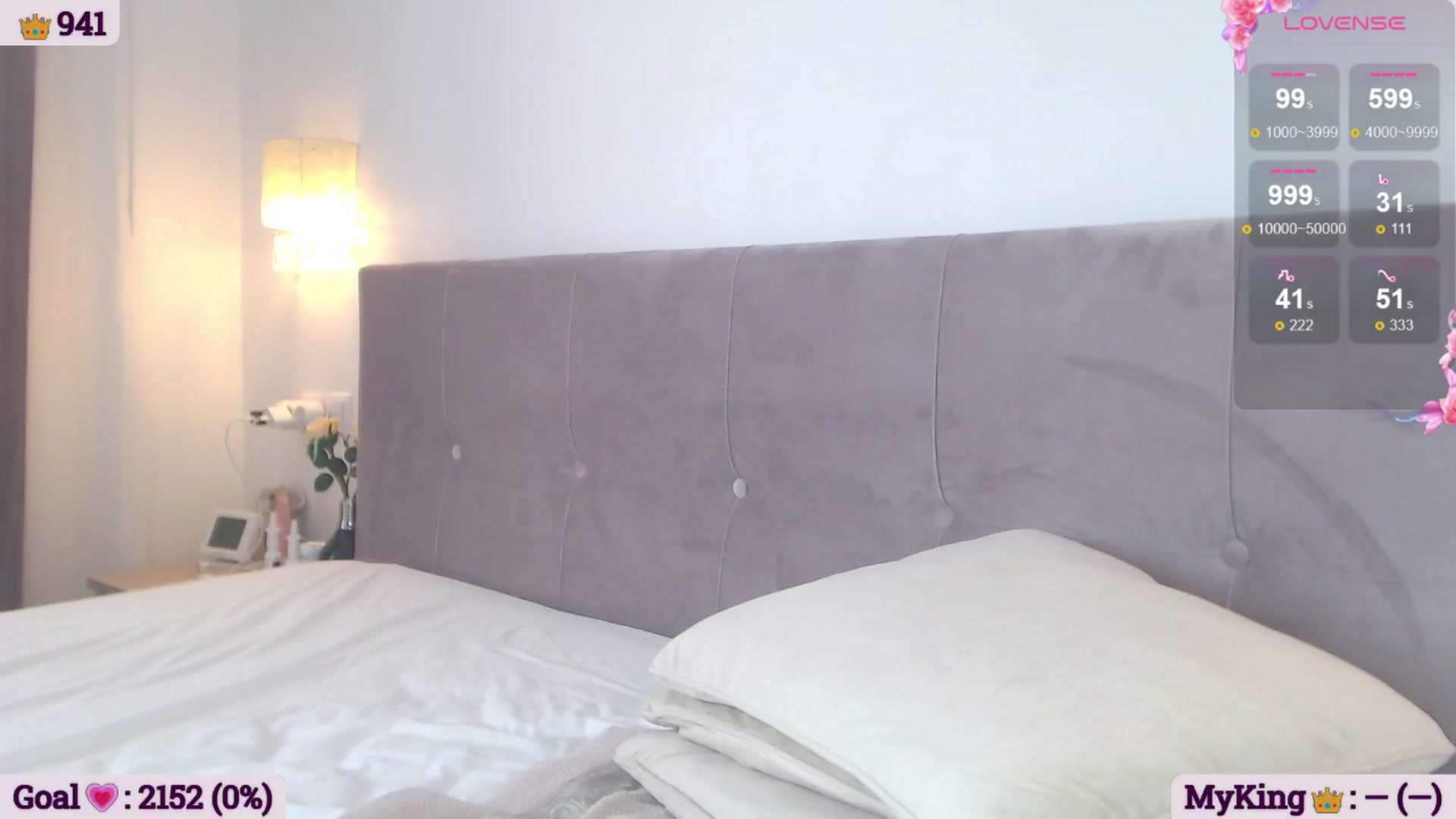 Gallery image thumbnail from AlyssaAshley's myfreecams stream on, 10/29/2024, 10:38 image 7 of 20