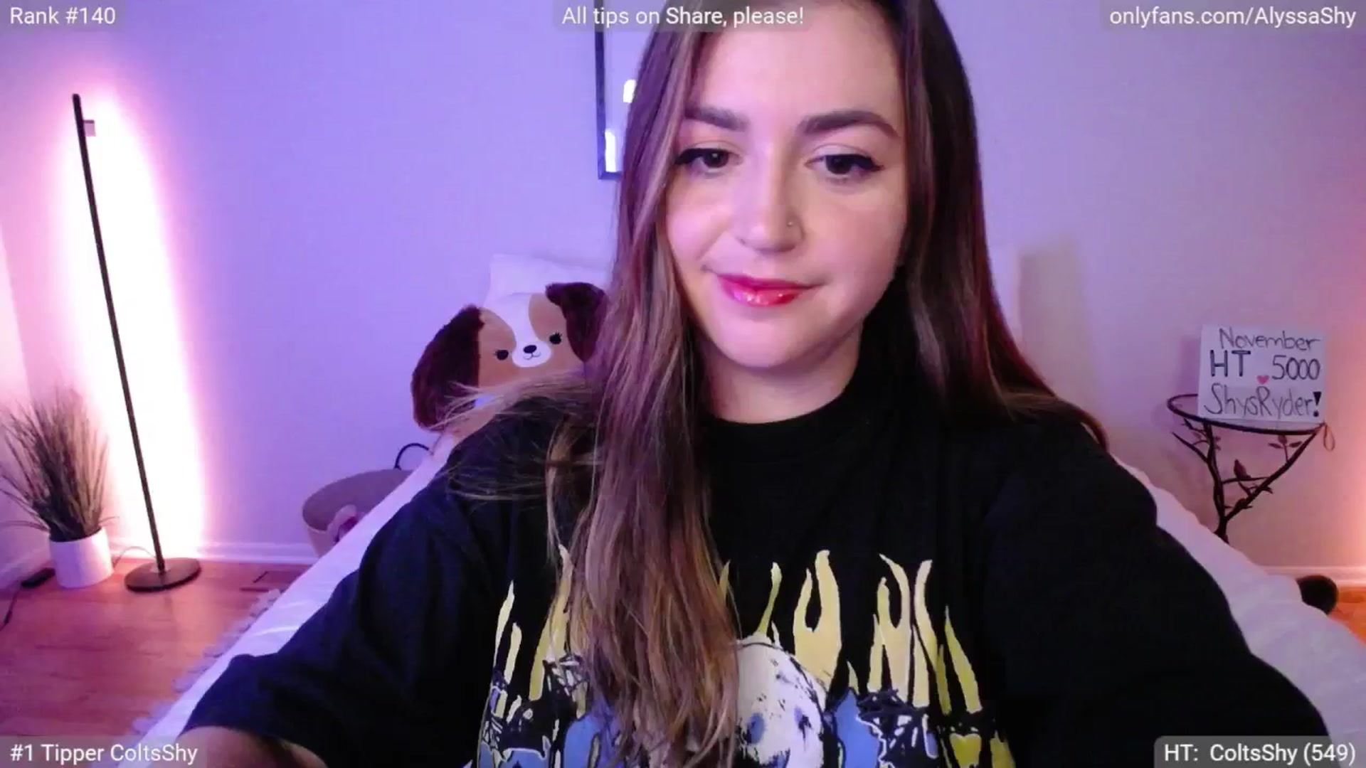 Gallery image thumbnail from AlyssaShy's myfreecams stream on, 11/10/2024, 05:15 image 5 of 20
