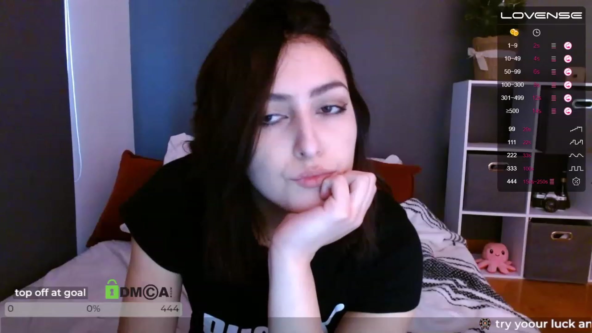 Gallery image thumbnail from Alyssamodel's myfreecams stream on, 12/07/2022, 23:06 image 2 of 20