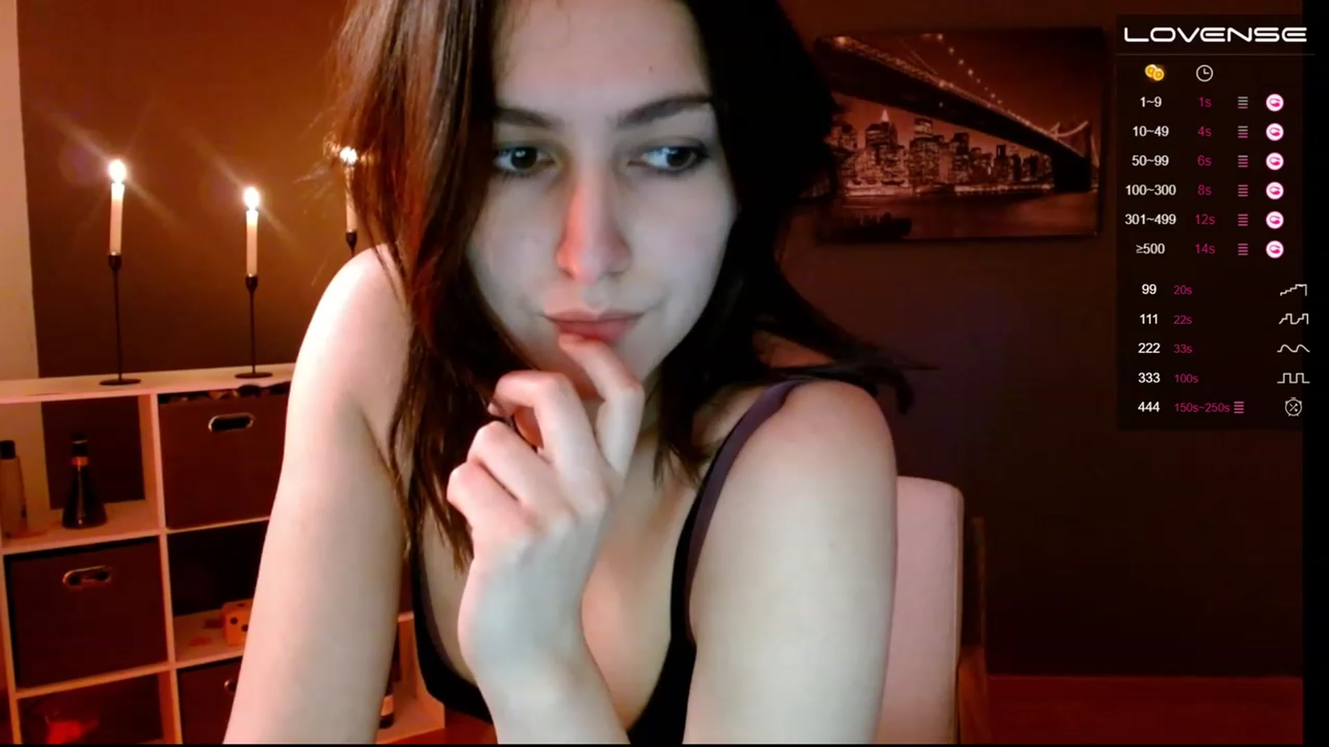 Gallery image thumbnail from Alyssamodel's myfreecams stream on, 02/02/2023, 02:40 image 17 of 20