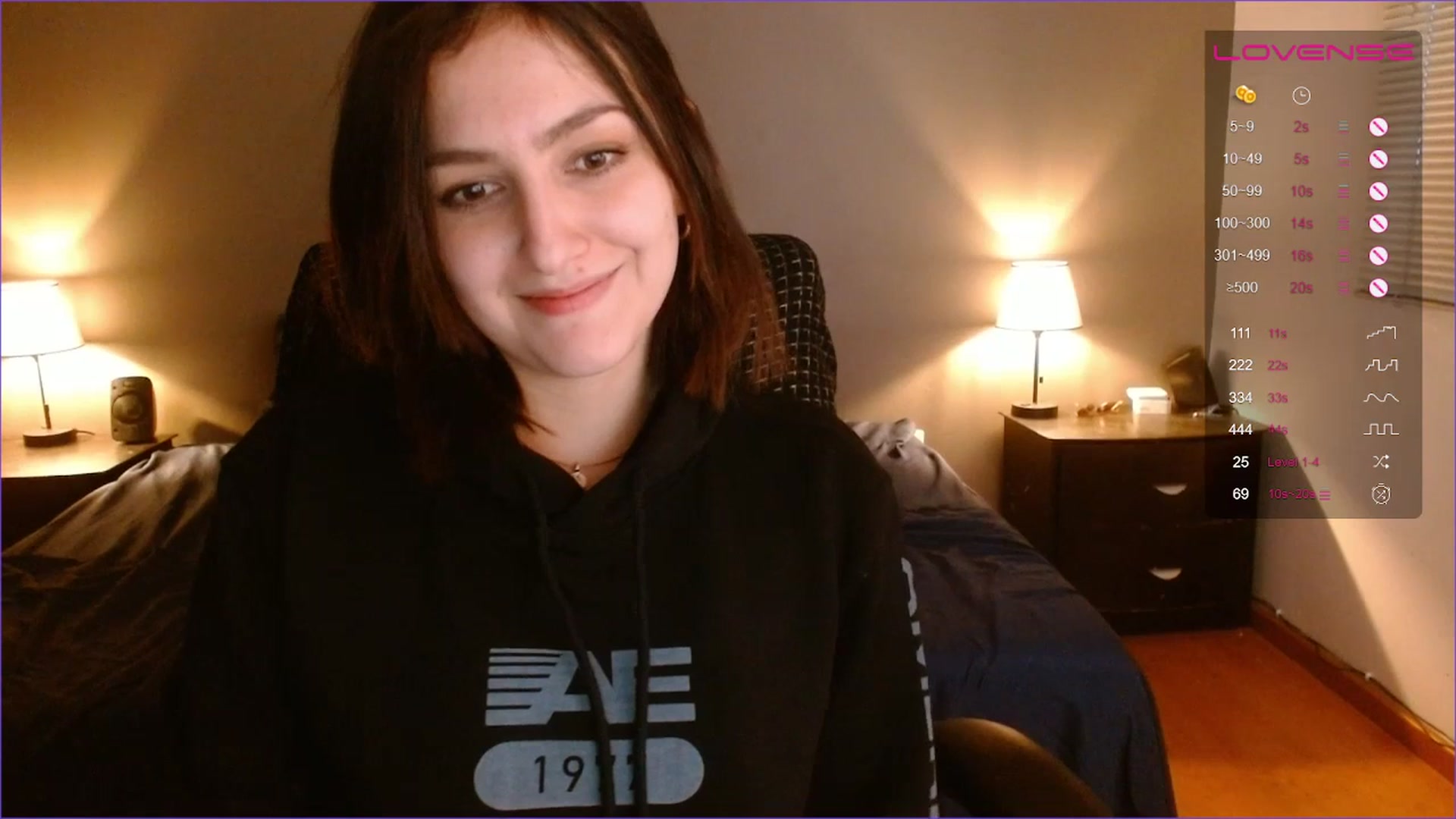 Gallery image thumbnail from Alyssamodel's myfreecams stream on, 07/21/2023, 24:28 image 9 of 20