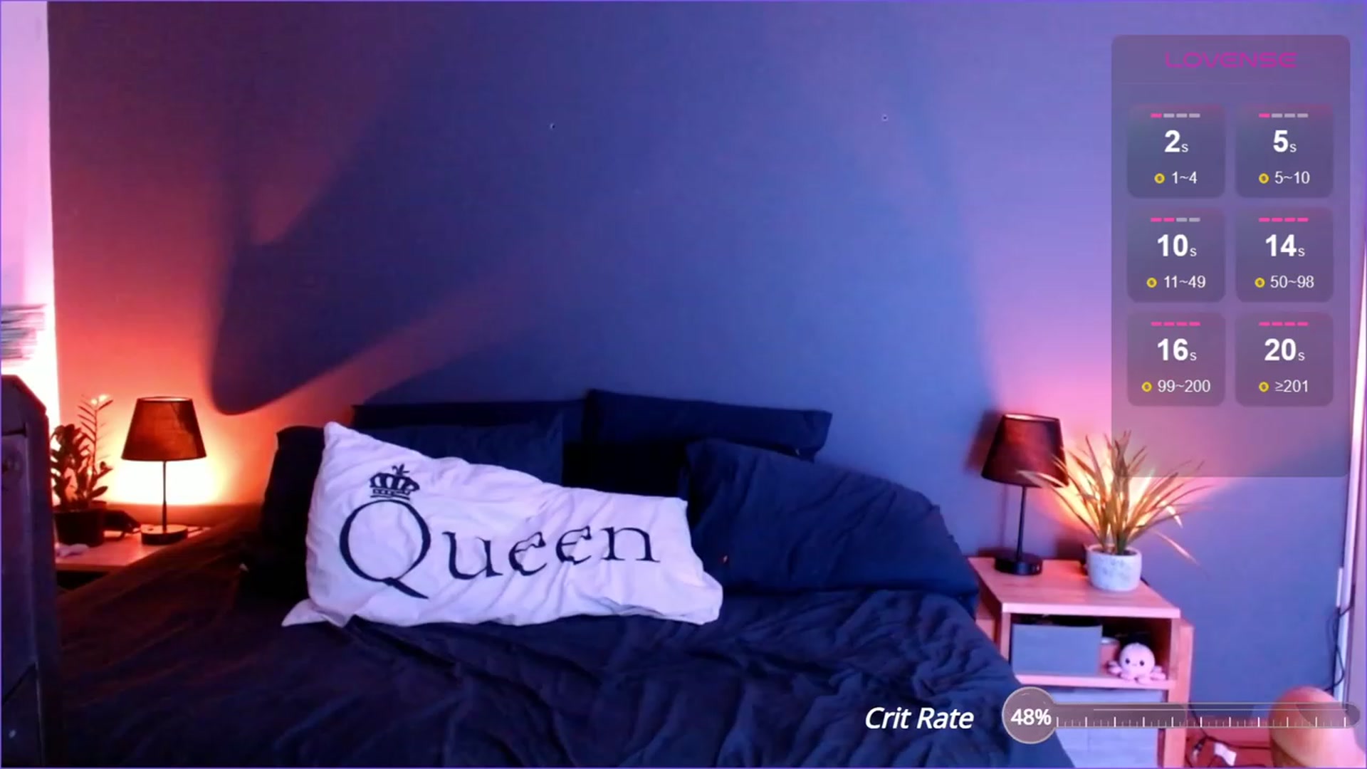 Gallery image thumbnail from Alyssamodel's myfreecams stream on, 03/03/2024, 01:22 image 2 of 20