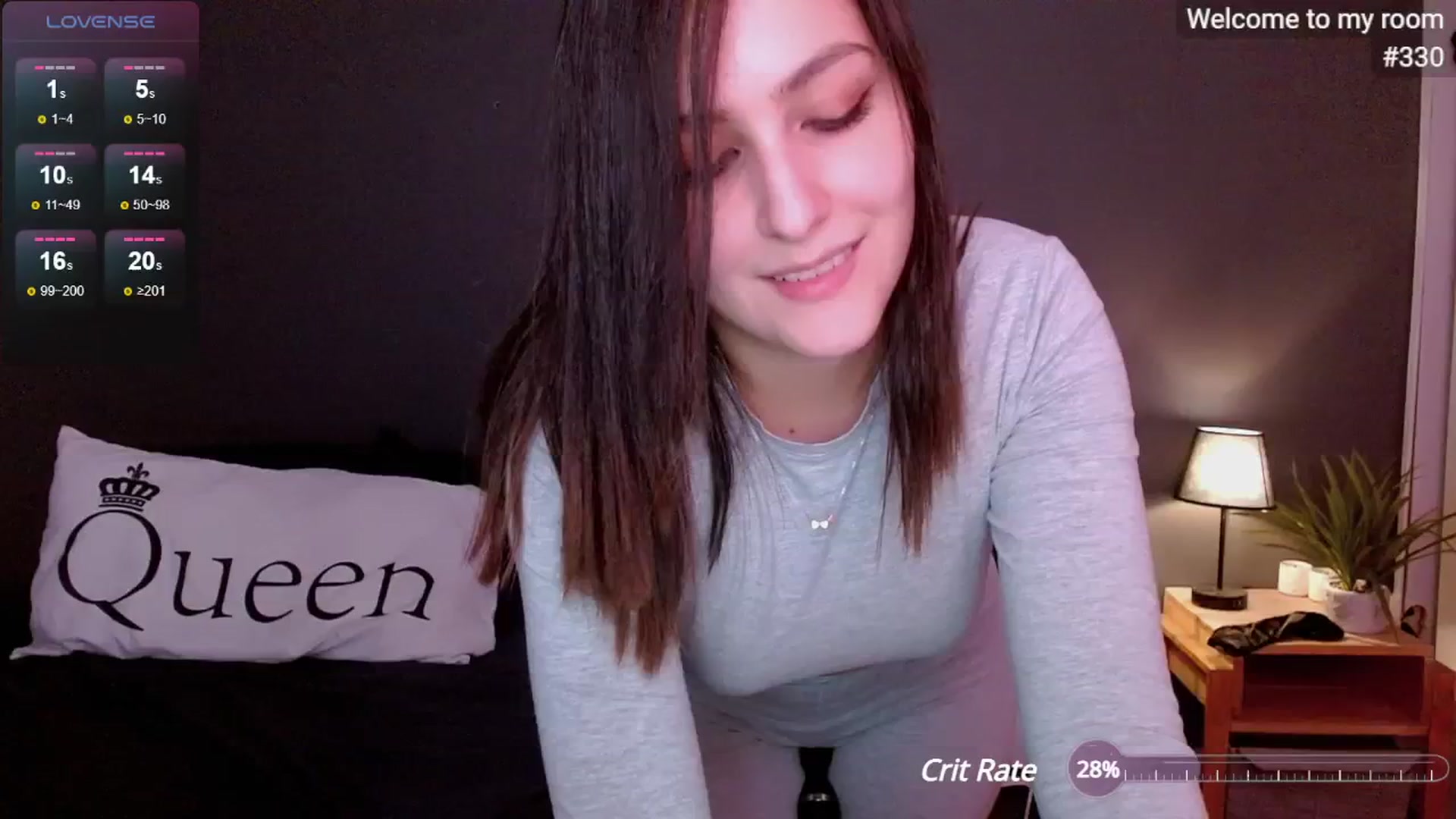 Gallery image thumbnail from Alyssamodel's myfreecams stream on, 05/05/2024, 03:14 image 17 of 20