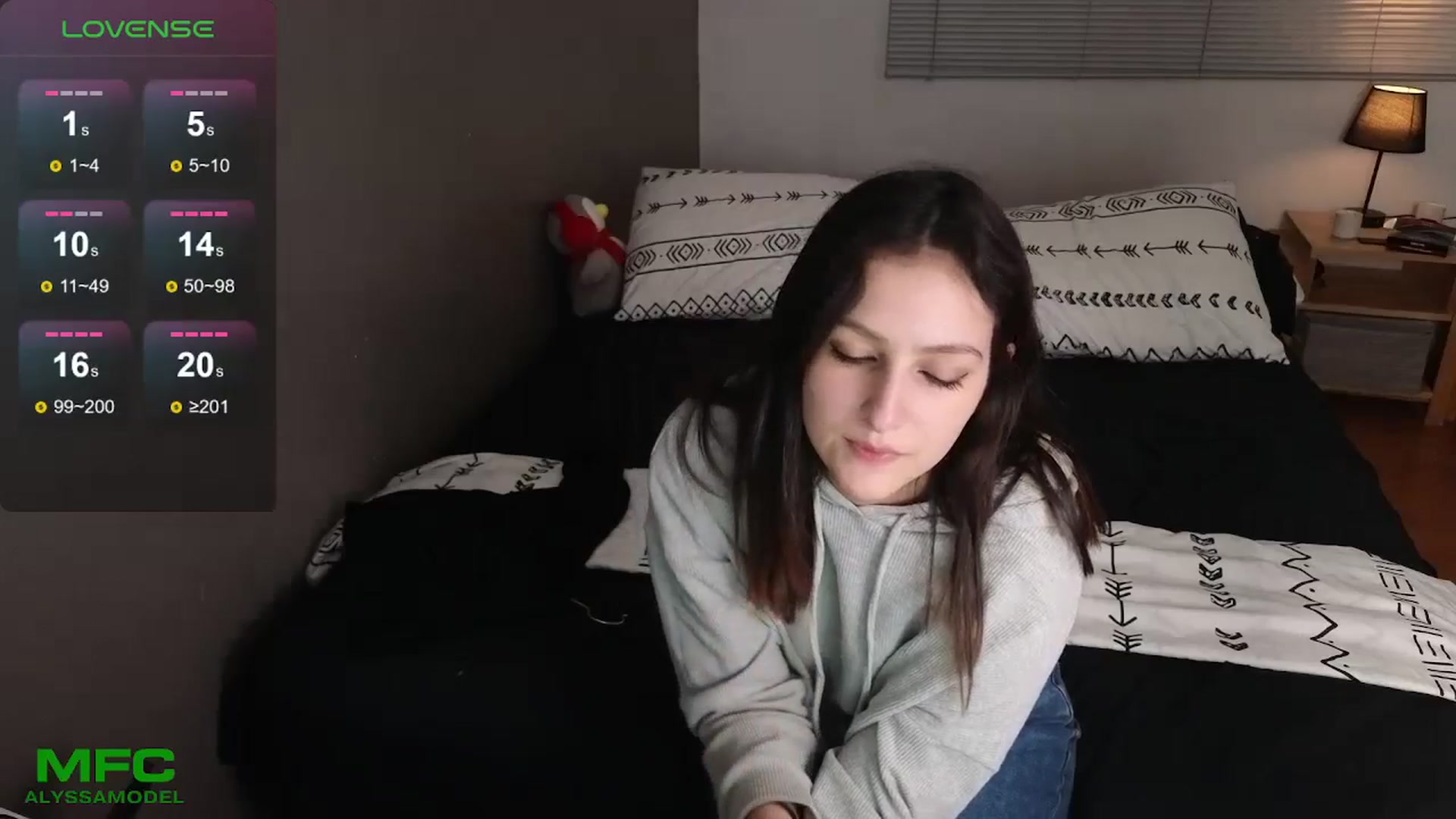 Gallery image thumbnail from Alyssamodel's myfreecams stream on, 07/29/2024, 23:31 image 6 of 20