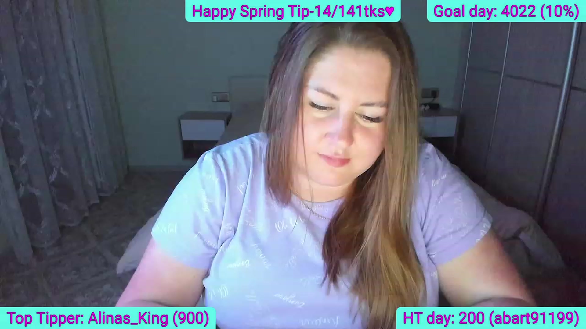 Gallery image thumbnail from Amazing_Alina's myfreecams stream on, 05/02/2023, 20:25 image 14 of 20