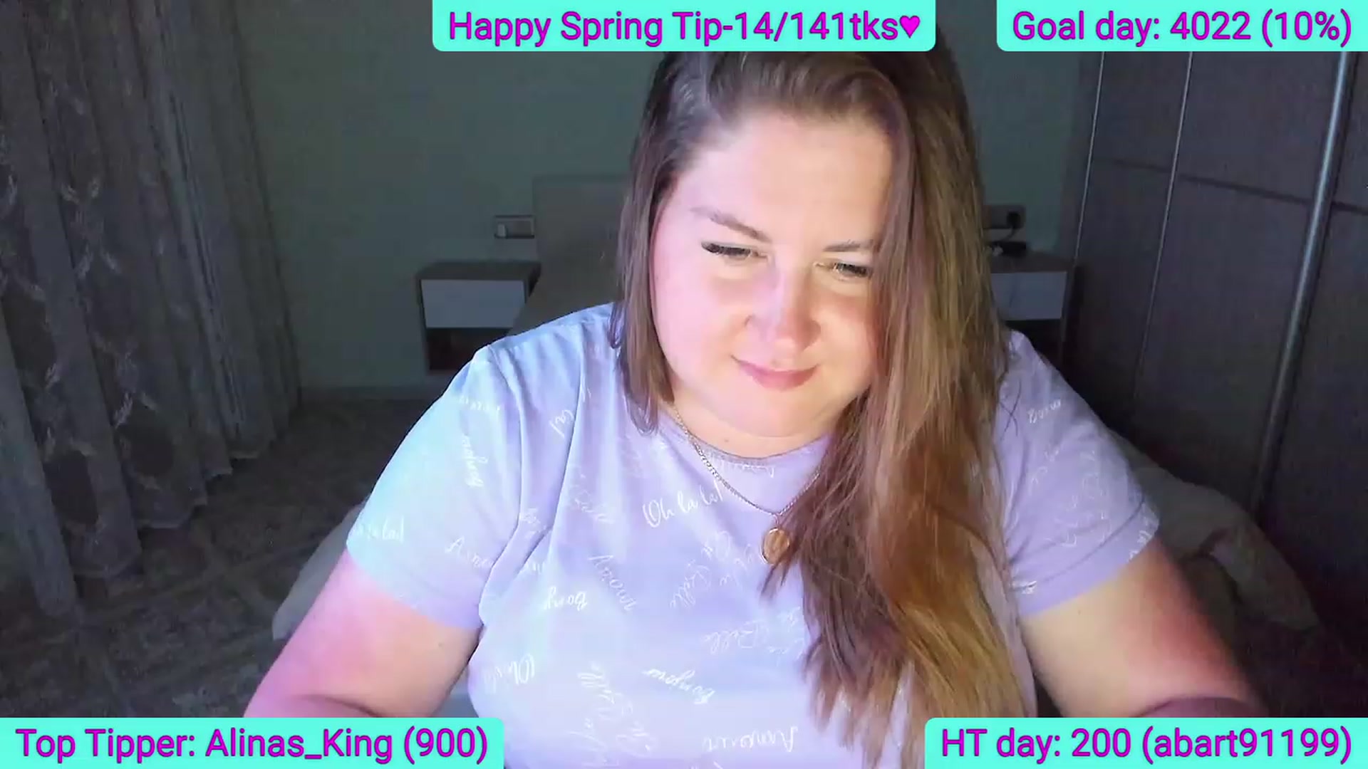 Gallery image thumbnail from Amazing_Alina's myfreecams stream on, 05/02/2023, 20:25 image 5 of 20