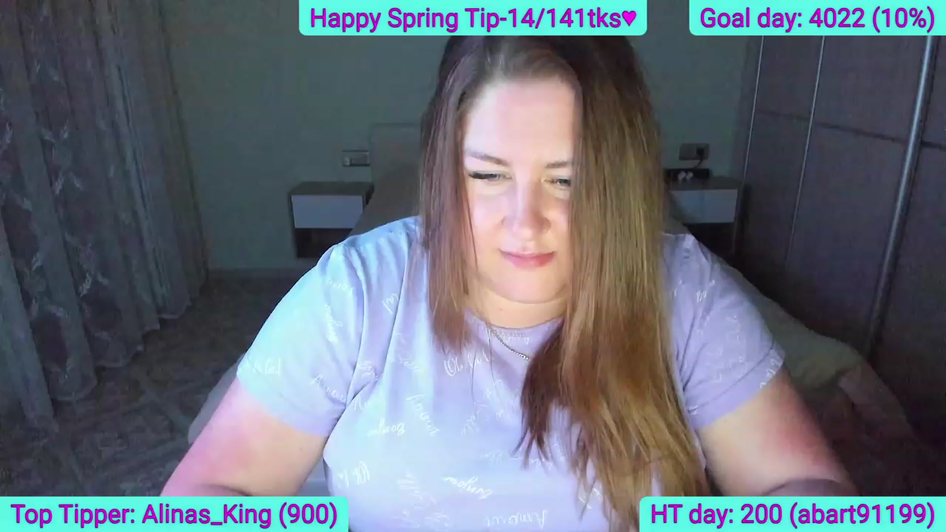 Gallery image thumbnail from Amazing_Alina's myfreecams stream on, 05/02/2023, 20:25 image 19 of 20