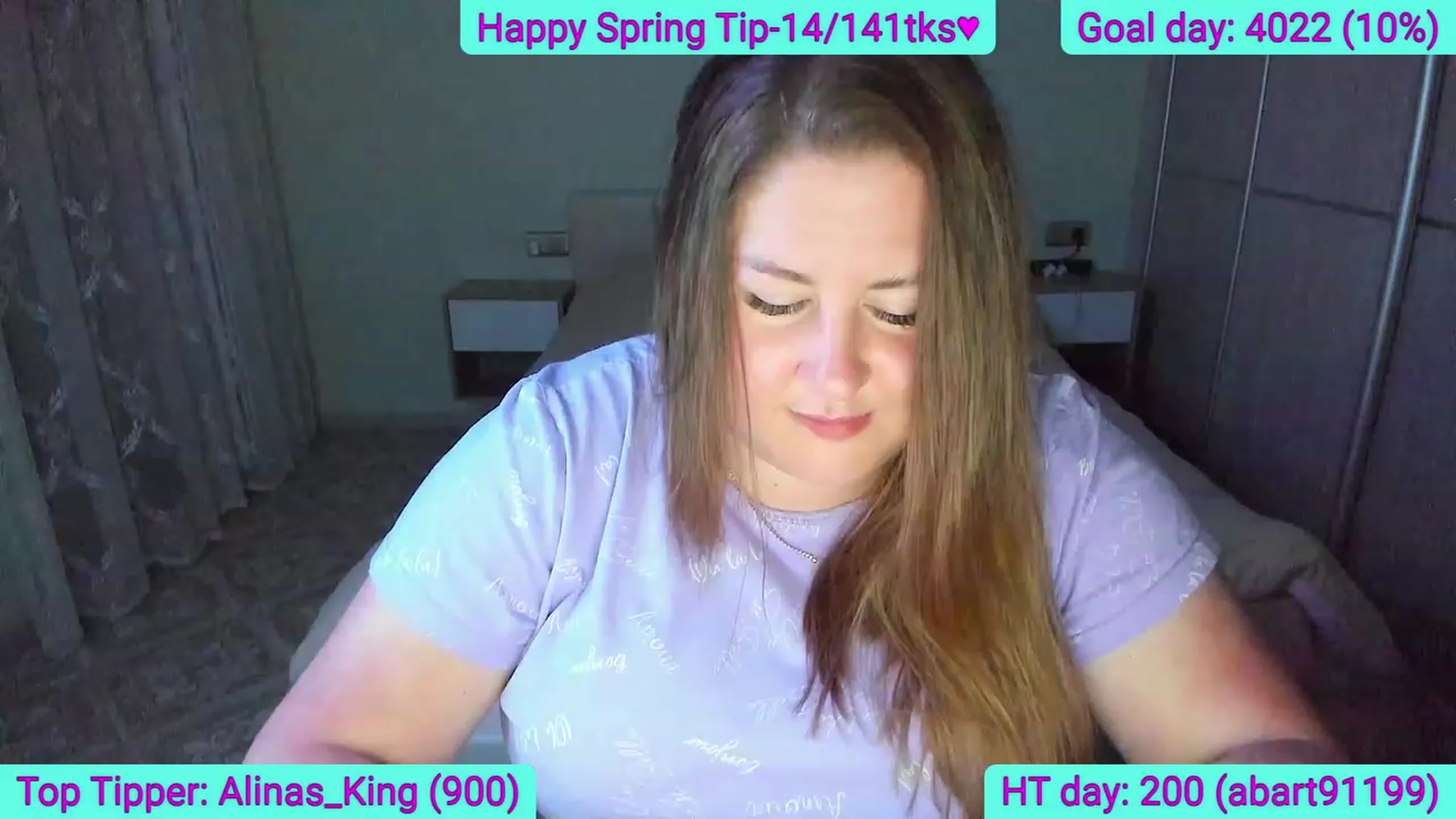 Gallery image thumbnail from Amazing_Alina's myfreecams stream on, 05/02/2023, 20:25 image 20 of 20