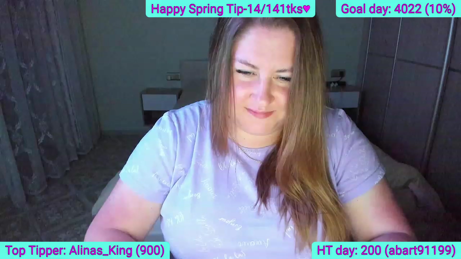 Gallery image thumbnail from Amazing_Alina's myfreecams stream on, 05/02/2023, 20:25 image 18 of 20