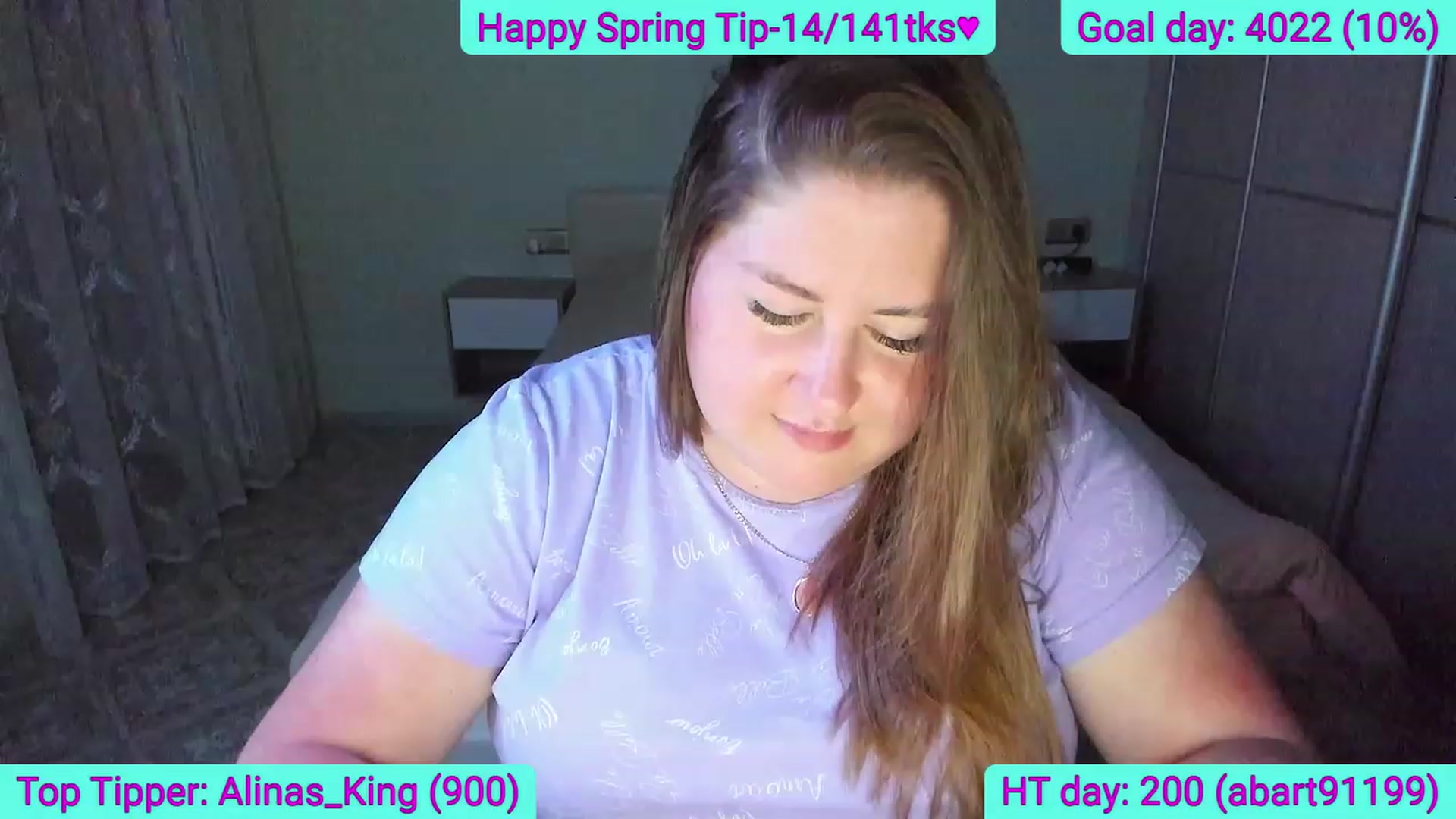 Gallery image thumbnail from Amazing_Alina's myfreecams stream on, 05/02/2023, 20:25 image 4 of 20