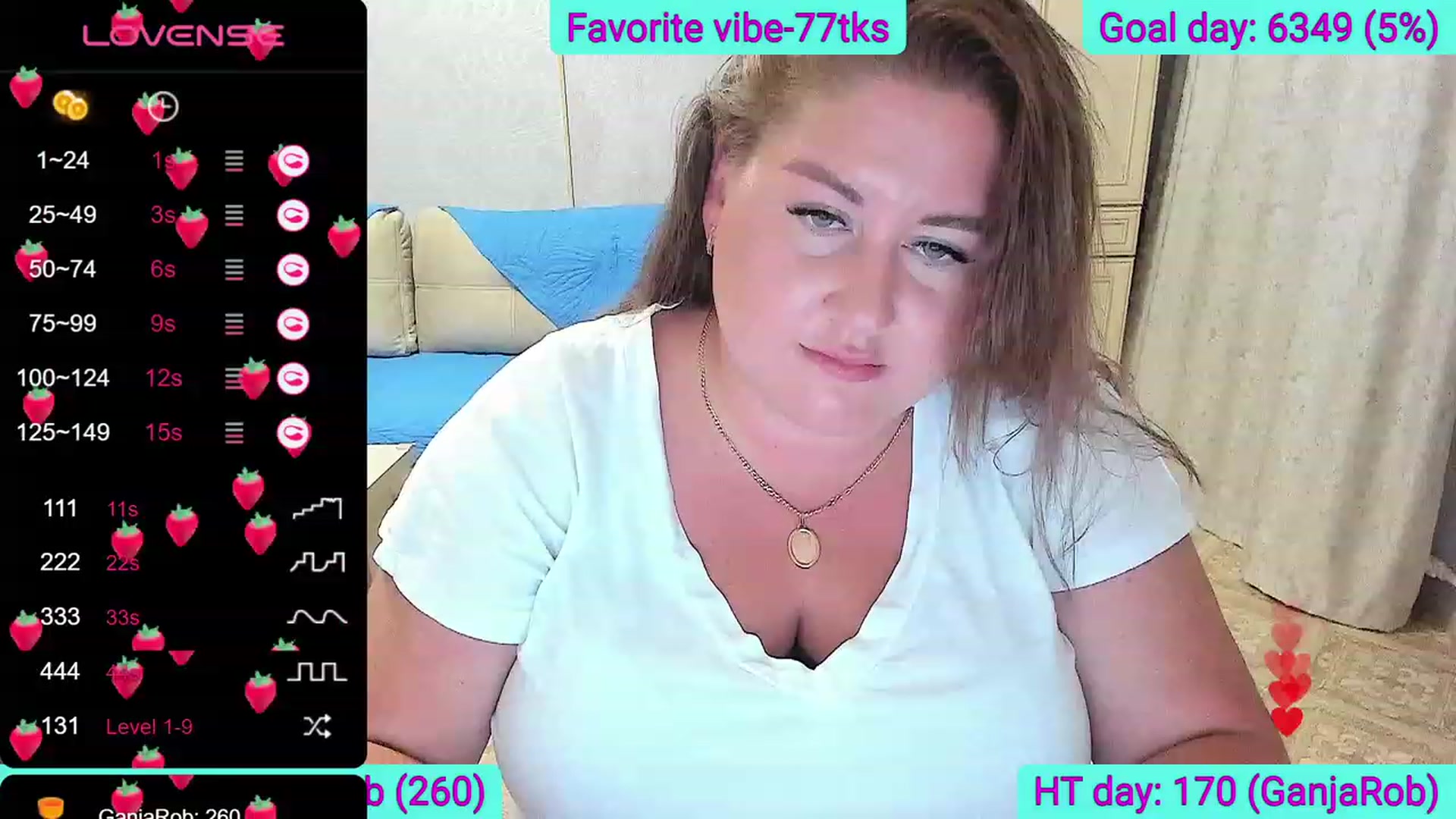 Gallery image thumbnail from Amazing_Alina's myfreecams stream on, 09/02/2023, 01:35 image 1 of 20