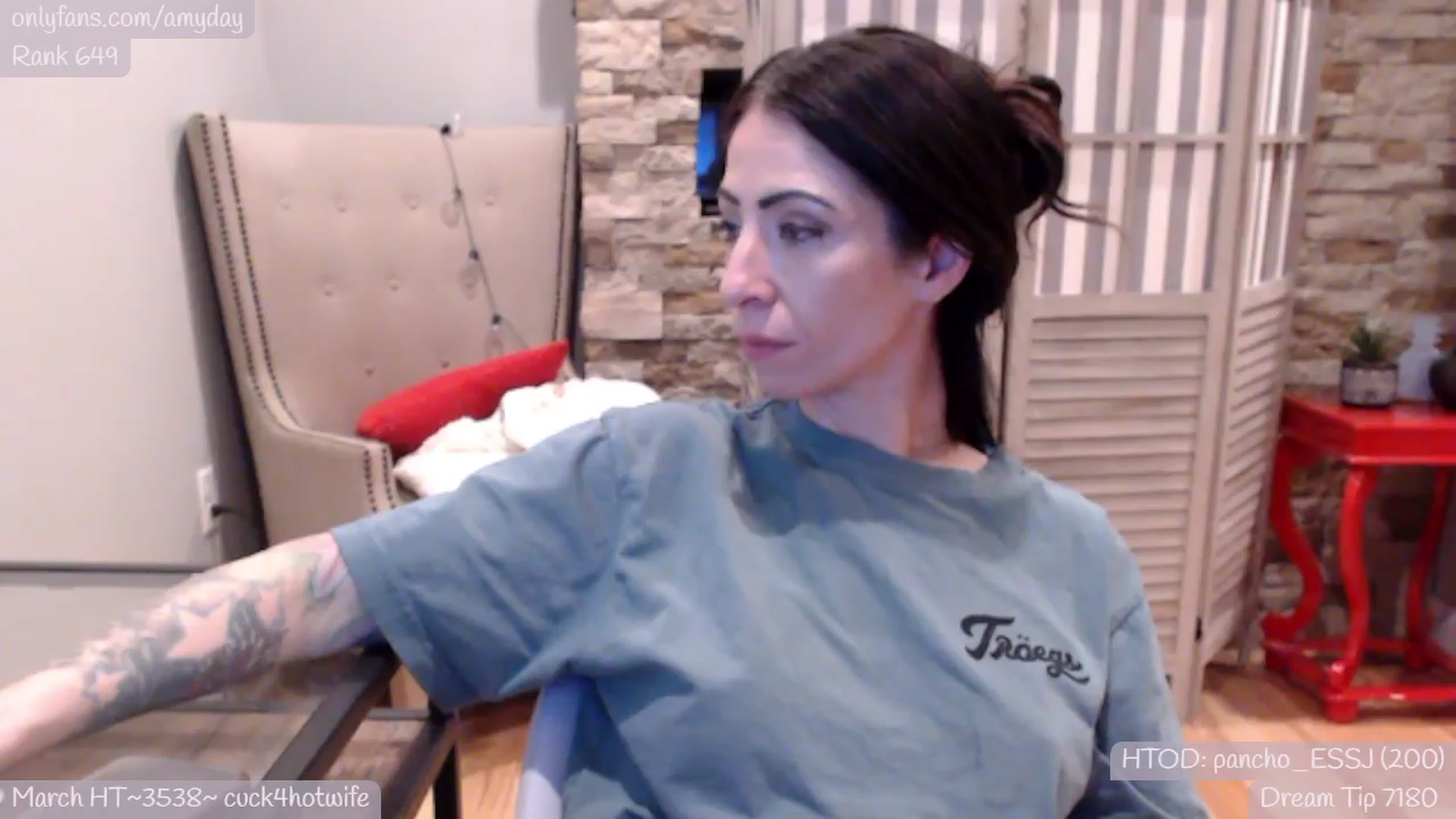 Gallery image thumbnail from AmyDay's myfreecams stream on, 03/27/2024, 05:03 image 19 of 20