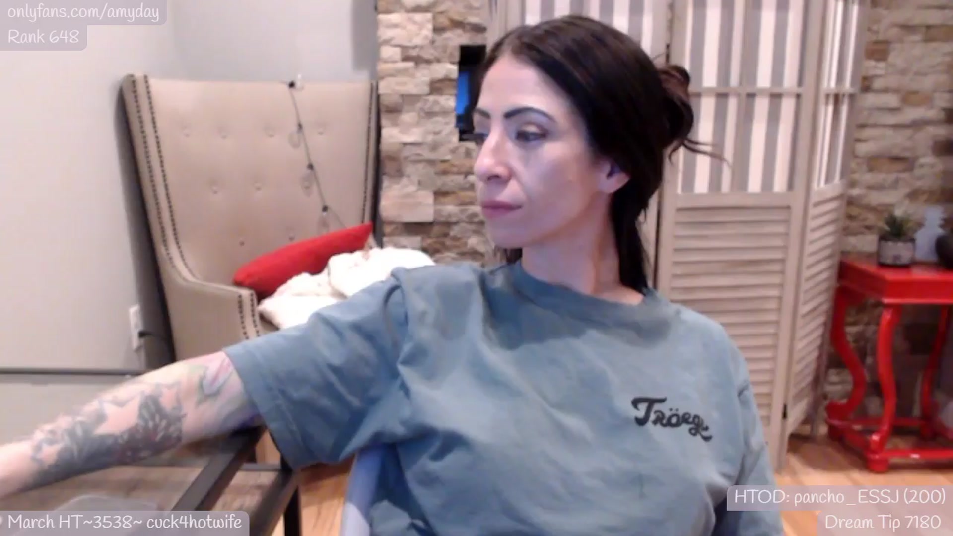 Gallery image thumbnail from AmyDay's myfreecams stream on, 03/27/2024, 05:03 image 18 of 20
