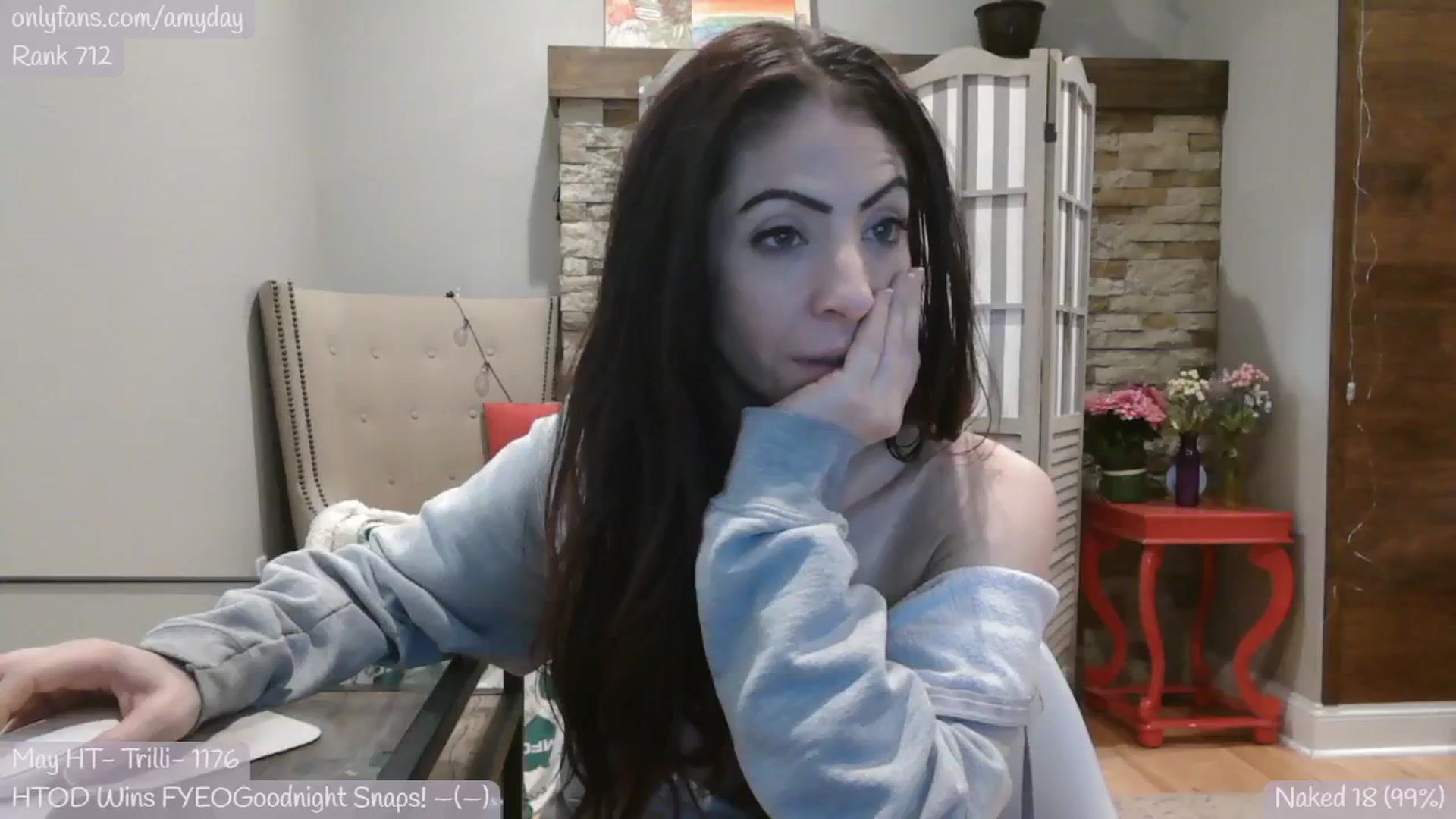 Gallery image thumbnail from AmyDay's myfreecams stream on, 05/07/2024, 17:42 image 16 of 20