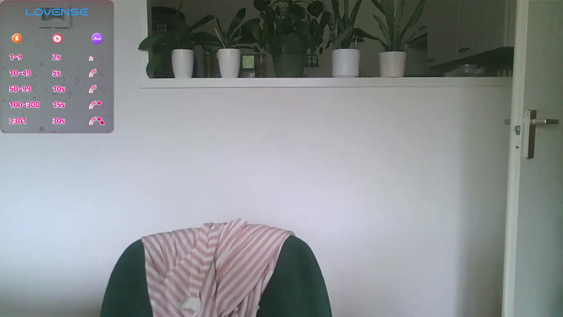 Gallery image thumbnail from Ana_Alexis's myfreecams stream on, 09/03/2024, 11:44 image 6 of 20