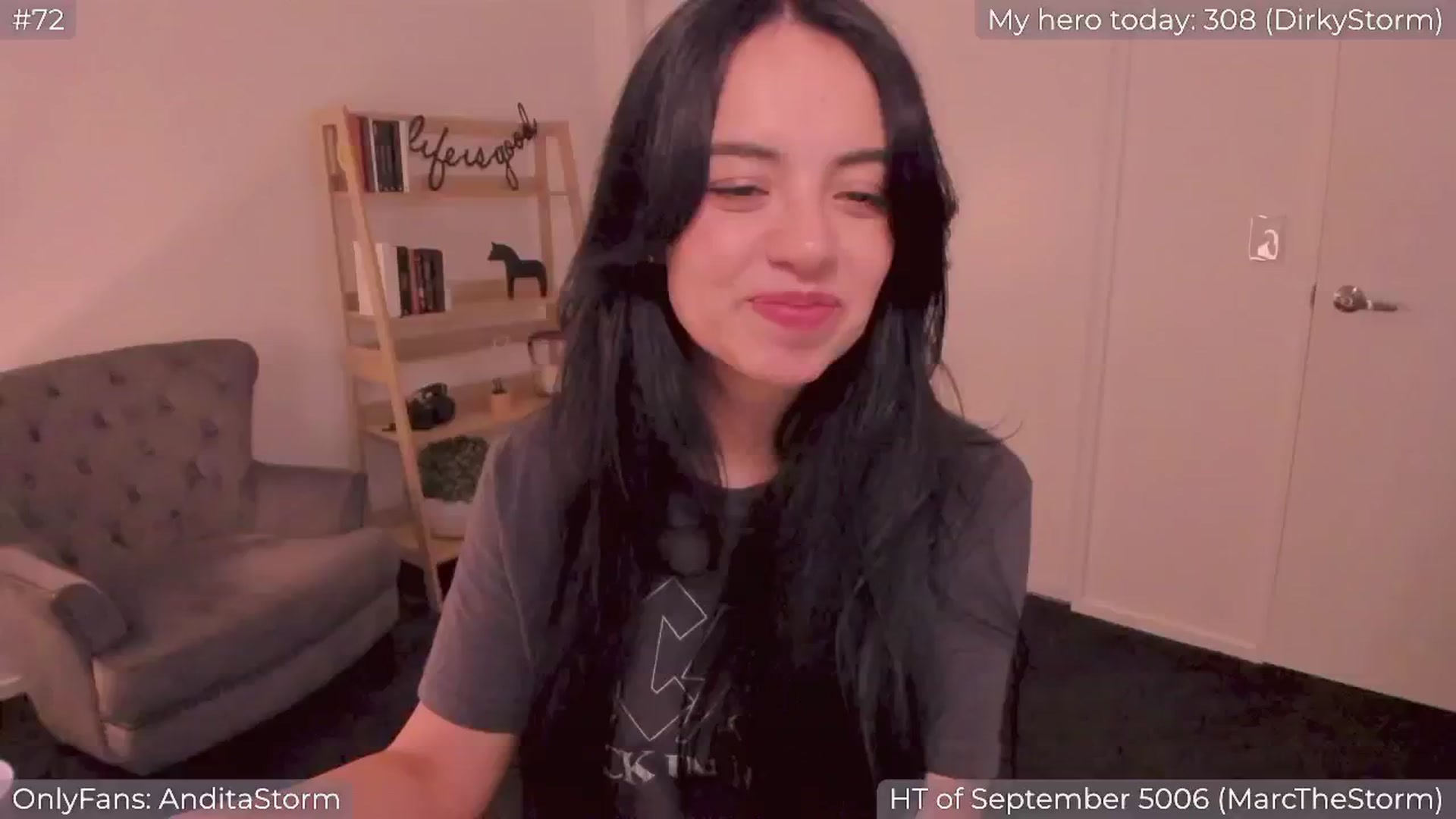 Gallery image thumbnail from AnditaStorm's myfreecams stream on, 09/27/2024, 04:48 image 2 of 20