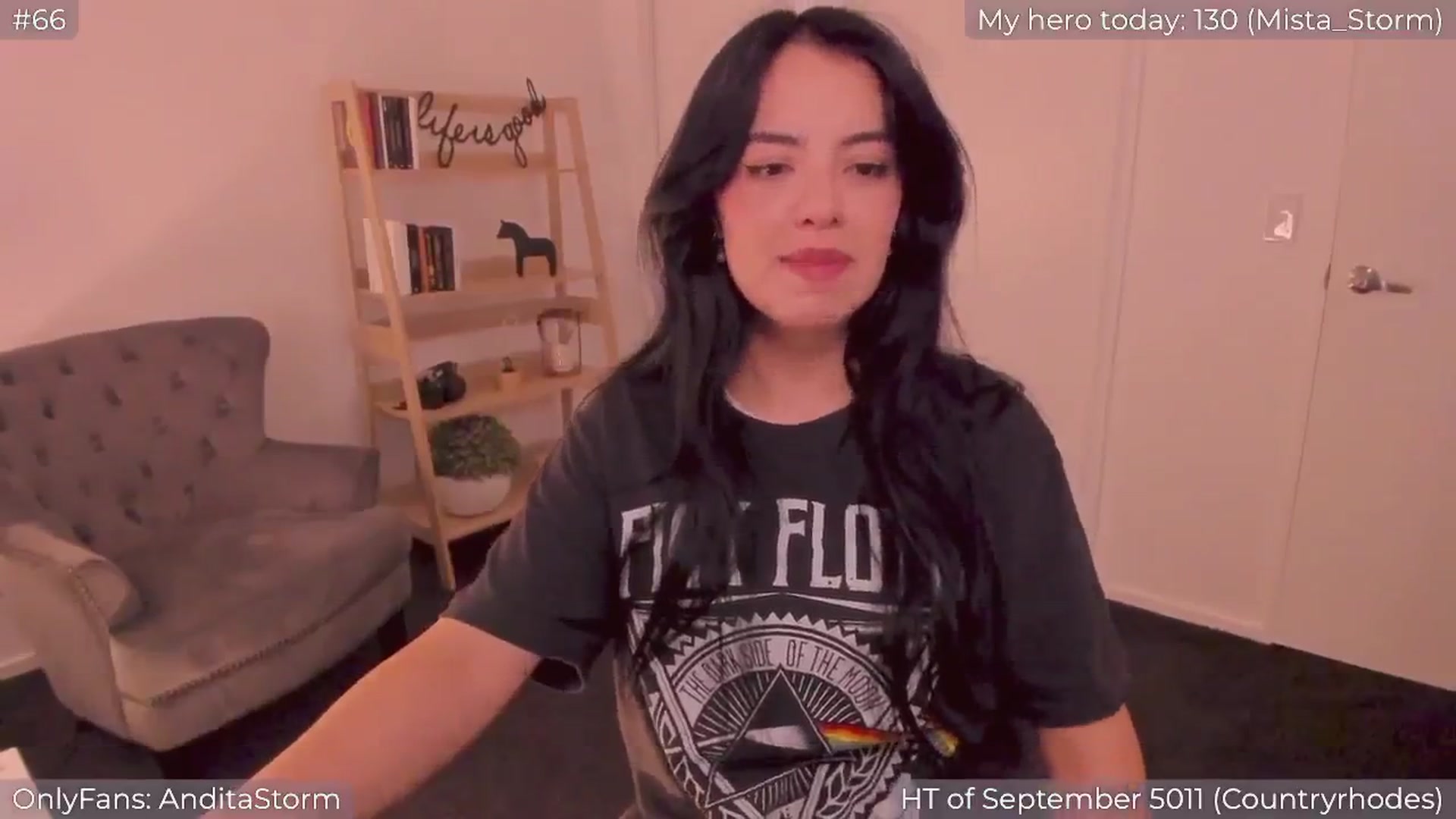 Gallery image thumbnail from AnditaStorm's myfreecams stream on, 09/29/2024, 05:49 image 5 of 20