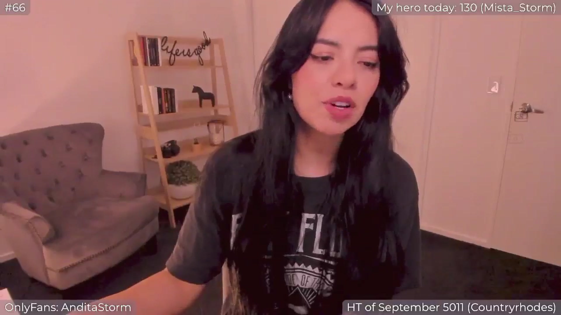 Gallery image thumbnail from AnditaStorm's myfreecams stream on, 09/29/2024, 05:49 image 7 of 20
