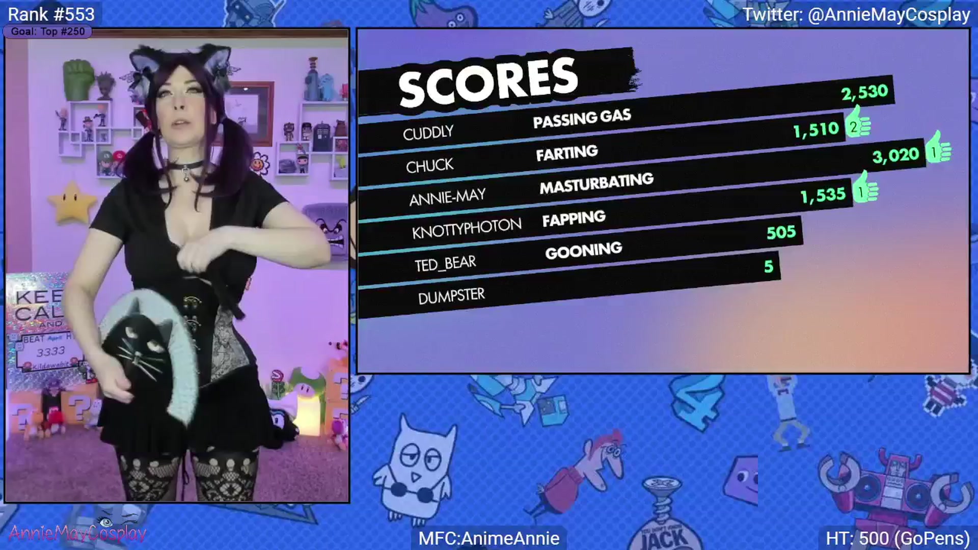 Gallery image thumbnail from AnimeAnnie's myfreecams stream on, 04/13/2025, 03:04 image 4 of 20