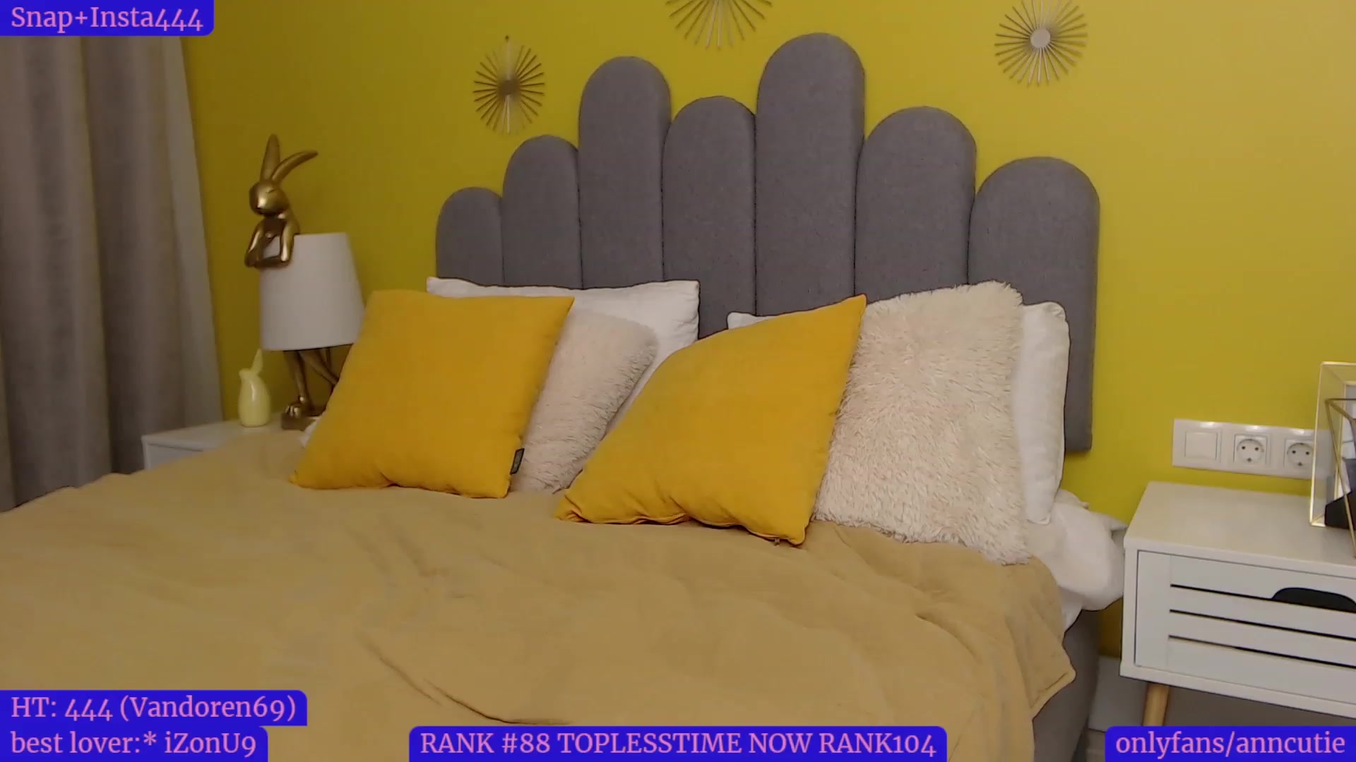 Gallery image thumbnail from AnnCutie's myfreecams stream on, 11/22/2022, 19:41 image 15 of 20