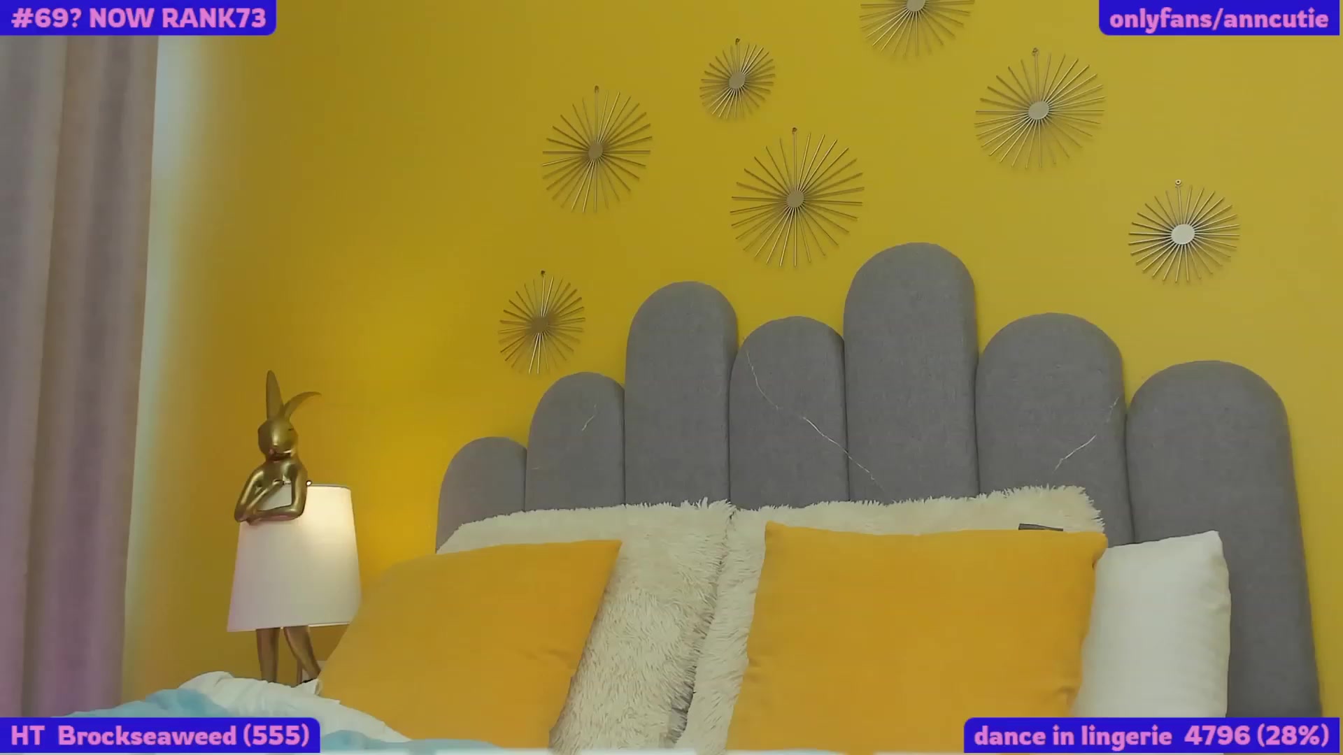 Gallery image thumbnail from AnnCutie's myfreecams stream on, 02/04/2023, 12:48 image 16 of 20
