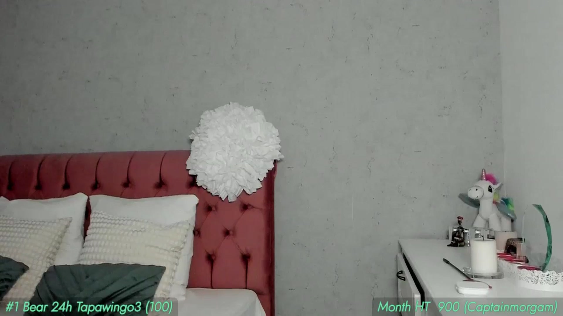 Gallery image thumbnail from AnnieKarrera1's myfreecams stream on, 08/28/2025, 17:32 image 4 of 20