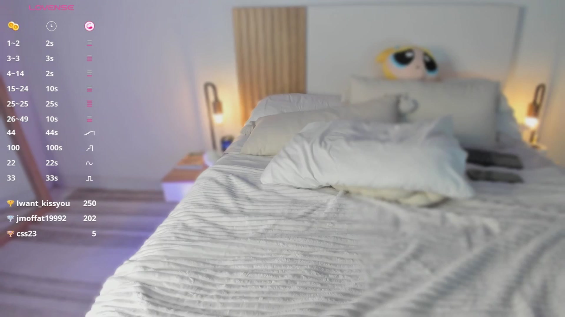 Gallery image thumbnail from Anny_kross's myfreecams stream on, 12/18/2025, 18:54 image 5 of 20